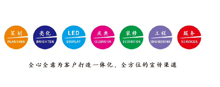 丽江广告公司该如何满足客户需求？